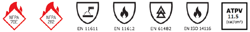 flamesafe-certification